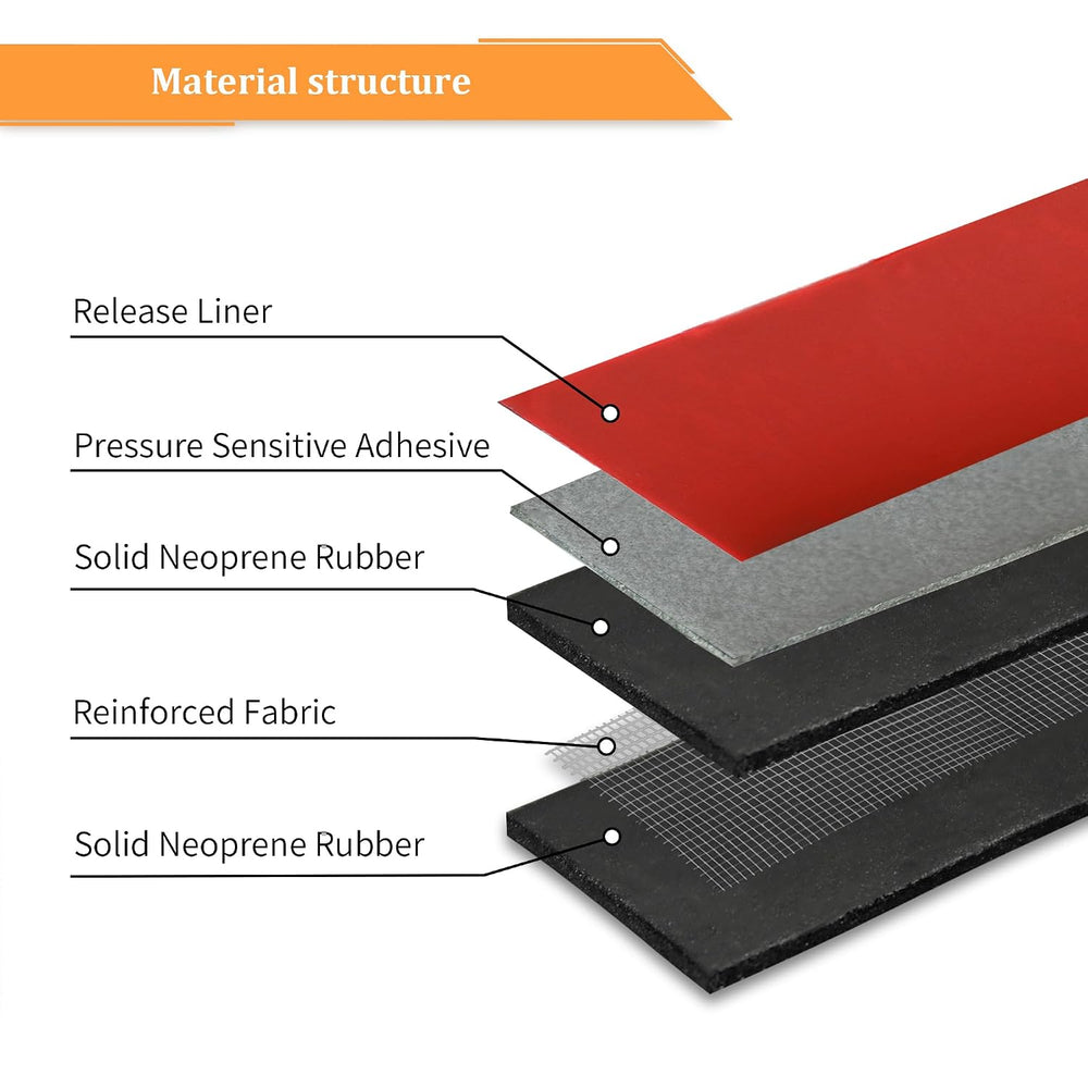 DOBTIM Adhesive Reinforced Solid Rubber Sheets, Rolls & Strips Cloth Inse...