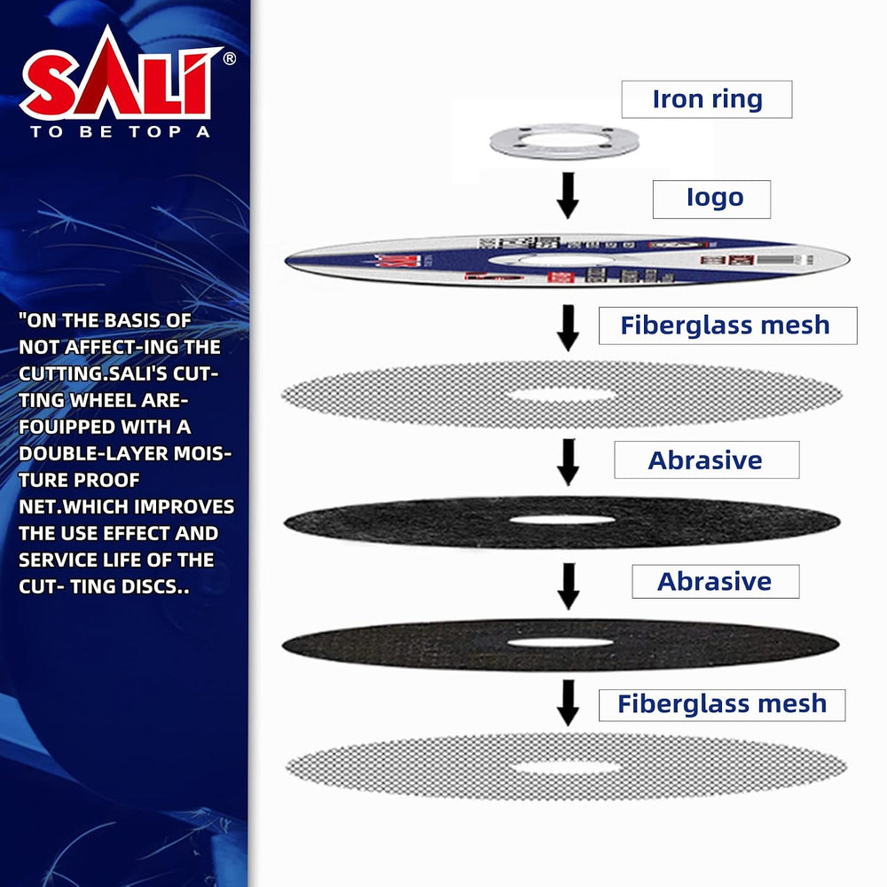 SALI 400 Pack Cut Off Wheel 4 1/2 Inch Cutting Wheels 4-1/2" x 3/64&quot...