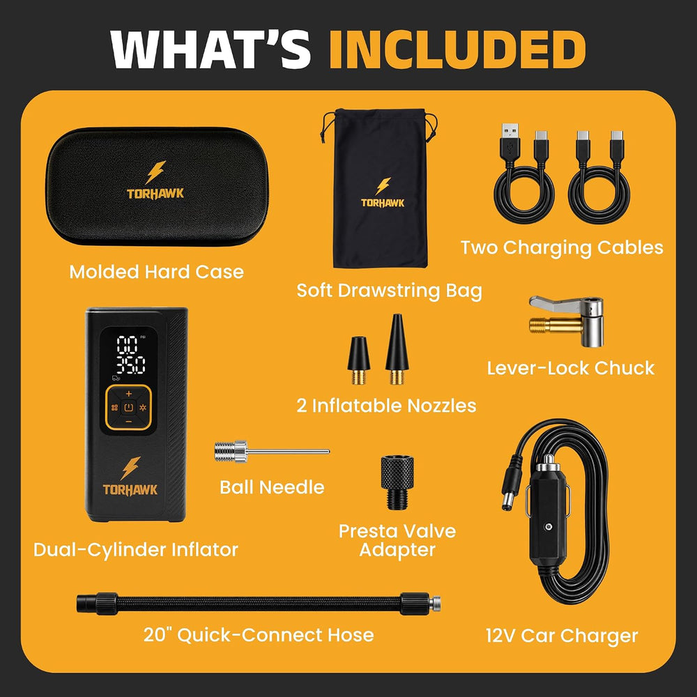 Portable Tire Inflator for Car, Air Pump for Car Tires
