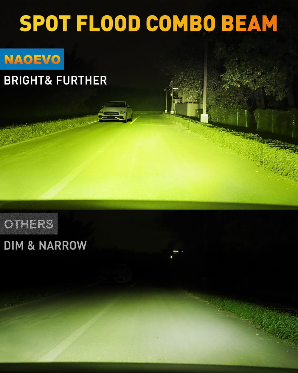 NAOEVO 6 Inch Yellow LED Light Bar, 50W 4000LM LED Fog Lights, Yellow
