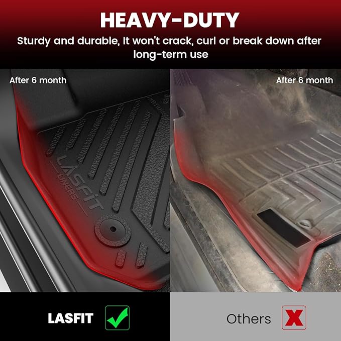 LASFIT Floor Mats & Cargo Liner Fit