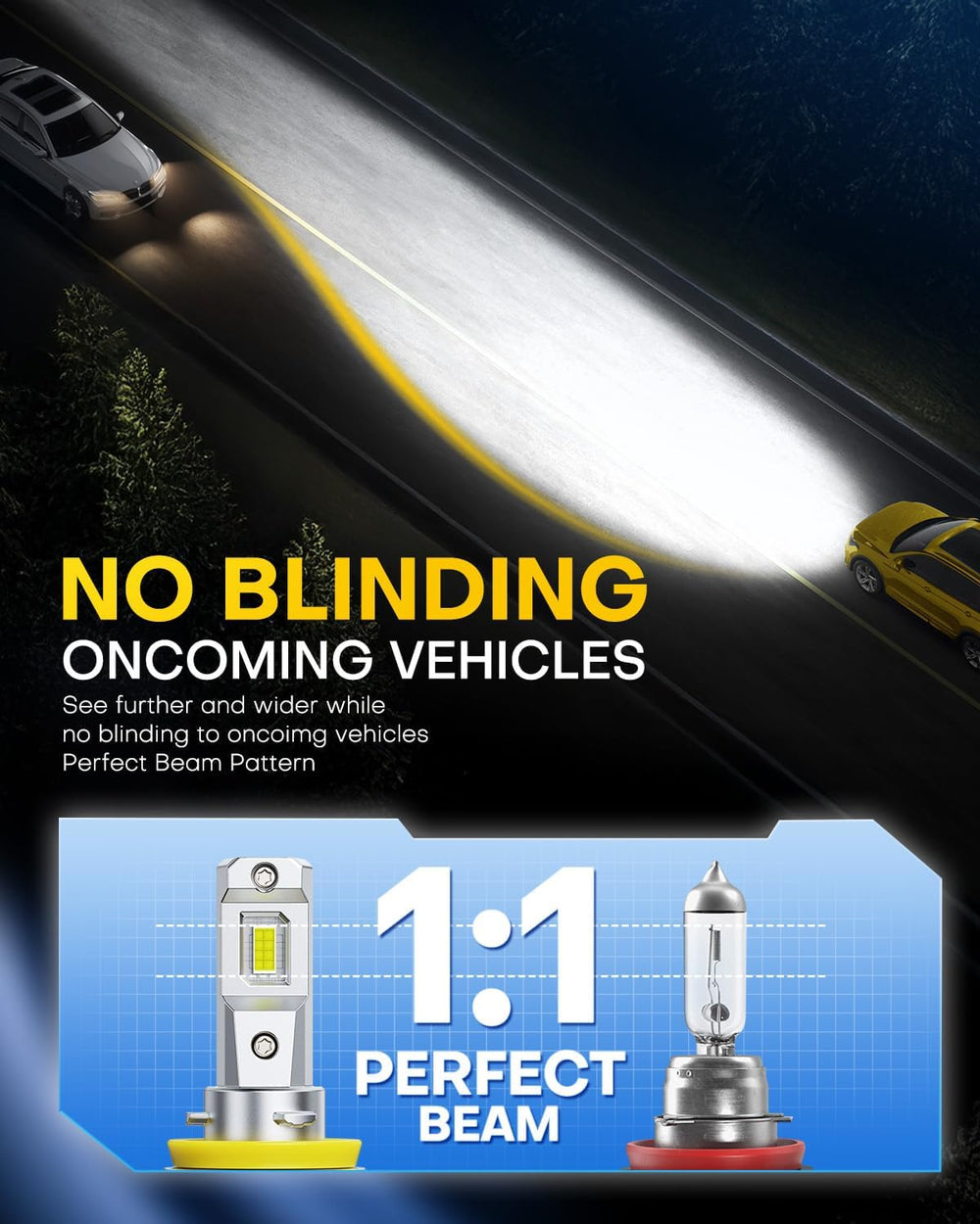 AUXITO H11 LED Fog Lights, 1000% Brighter 6500K White, 1:1 Mini Size No Adapt...