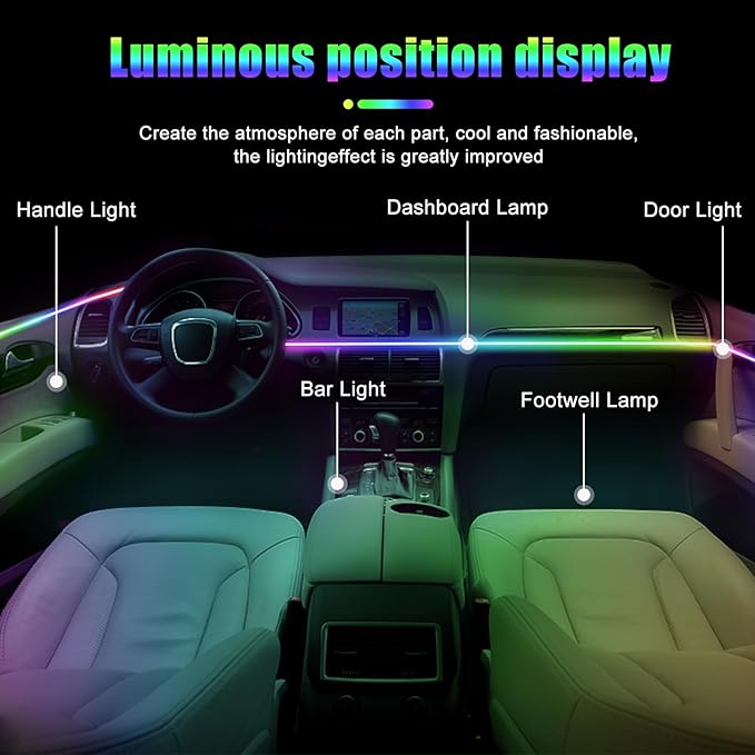 Car Interior Ambient Lights, 18 in 1 128 Colorful LED Acrylic Fiber Optic Strip