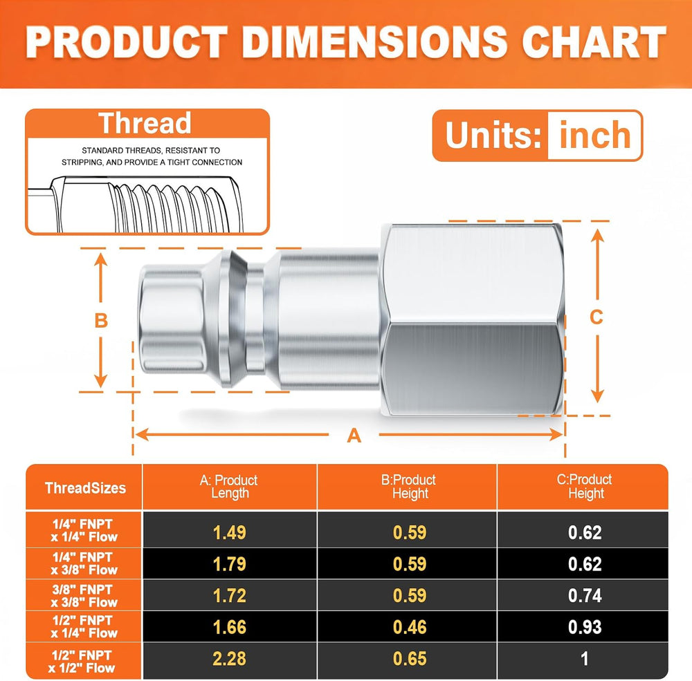 GASHER 20Pcs 1/4" FNPT x 3/8" Flow Industrial Air Plug, 300PSI