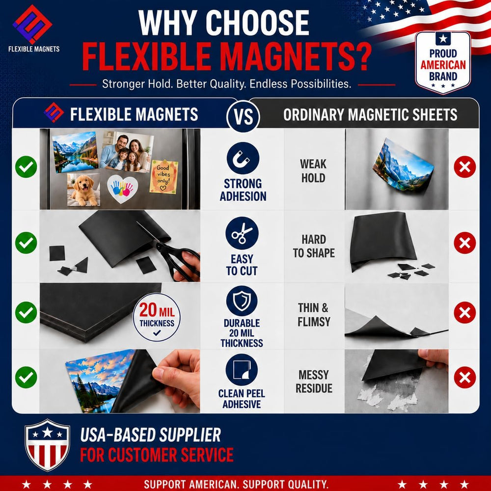 Flexible Magnet Sheet with Adhesive Backing, 20 Mil, 8.5" x 11", 10...