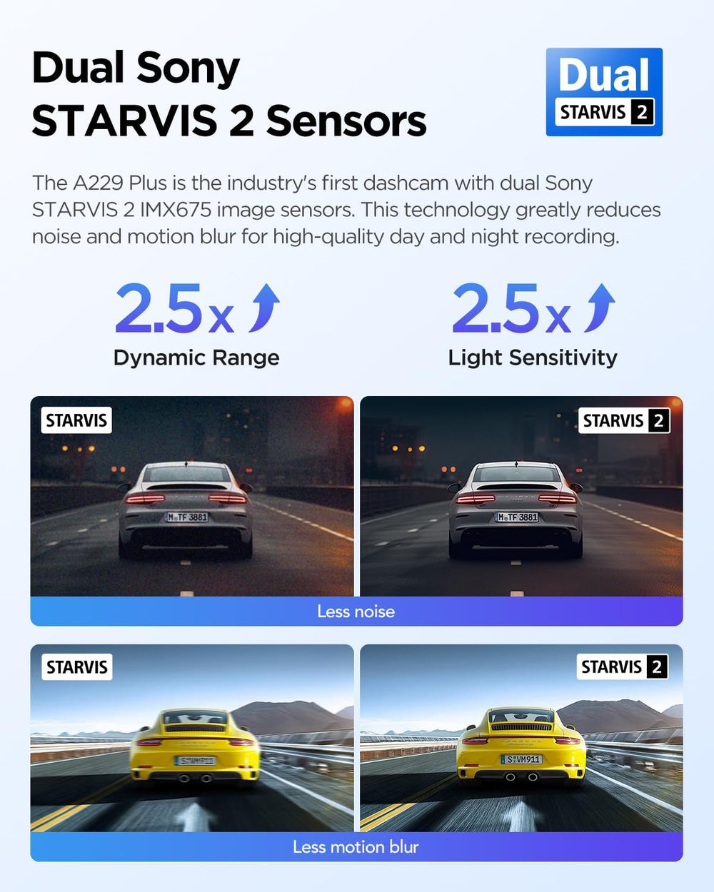 【Bundle: VIOFO A229 Plus 2CH + CPL】 VIOFO A229 Plus Dash Cam with Dual STARVI...