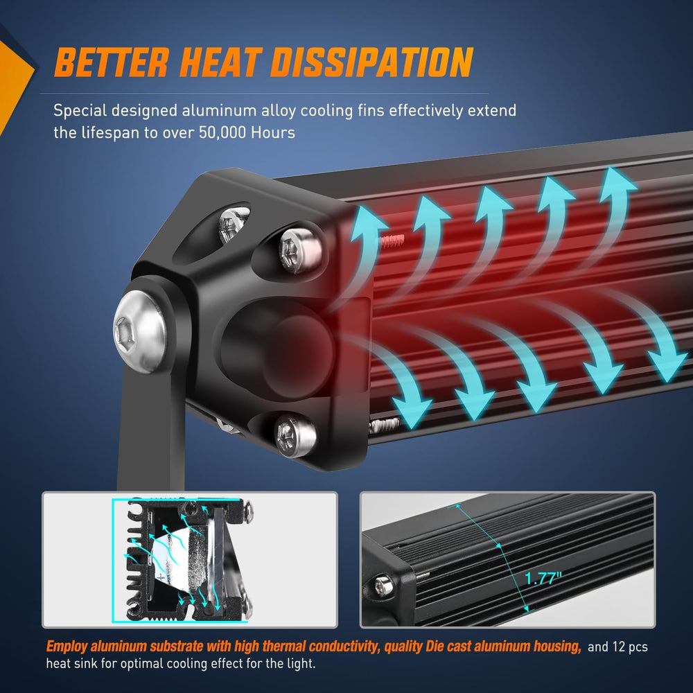 Nilight Slim LED Light Bar 50 Inch 130LED Single Row Spot Flood Combo Fog Lig...