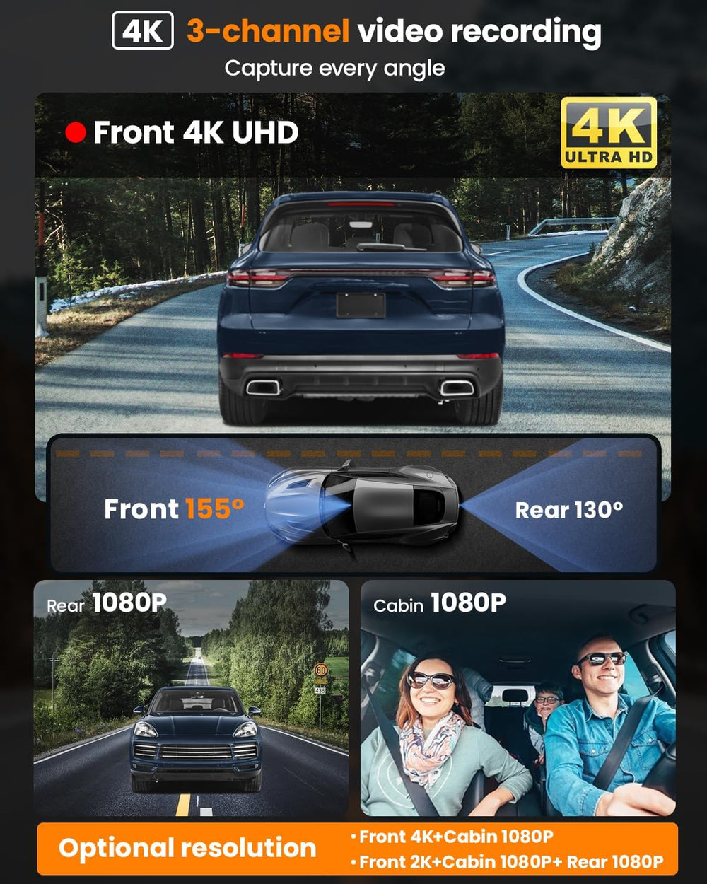4K 3 Channel Dash Cam, 2160P+1080P+1080P Front and Rear Inside Car Camera wit...