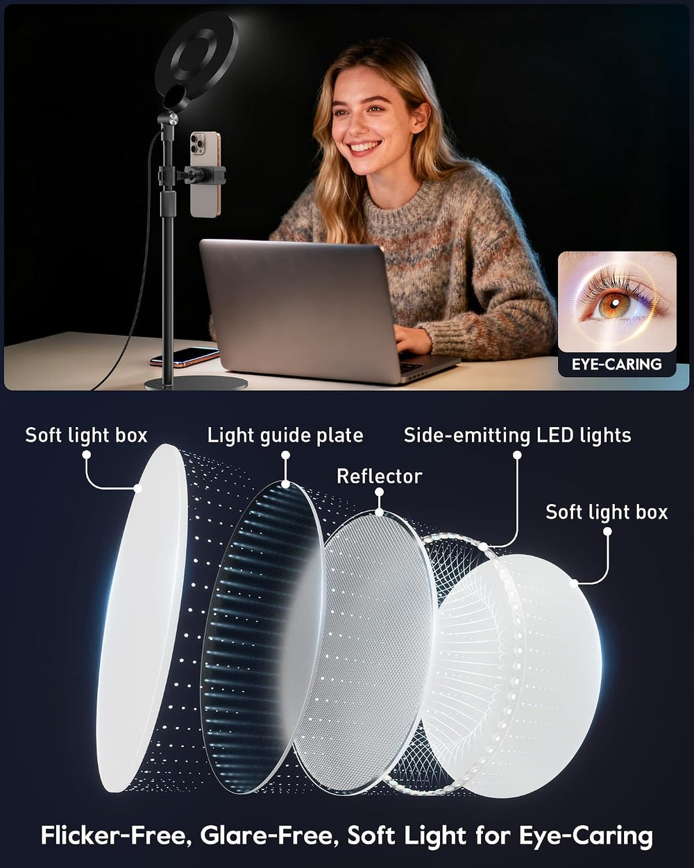 Desk Ring Light with Stand for Computer, 30 Modes Video Conference Lighting