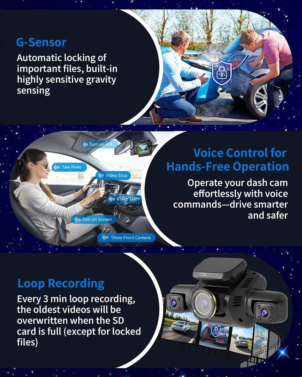 360° View 5 Channel Dash Cam Front and Rear, 4K Camera for Car