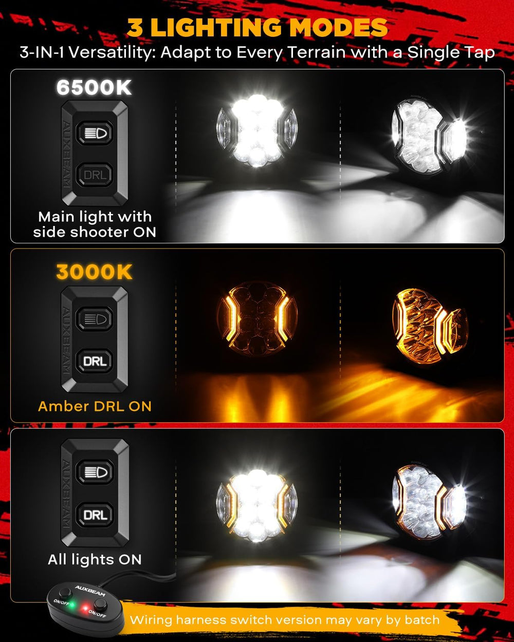 Auxbeam V-Ultra Series 5-Inch Side Shooter LED Pods Round Offroad Lights