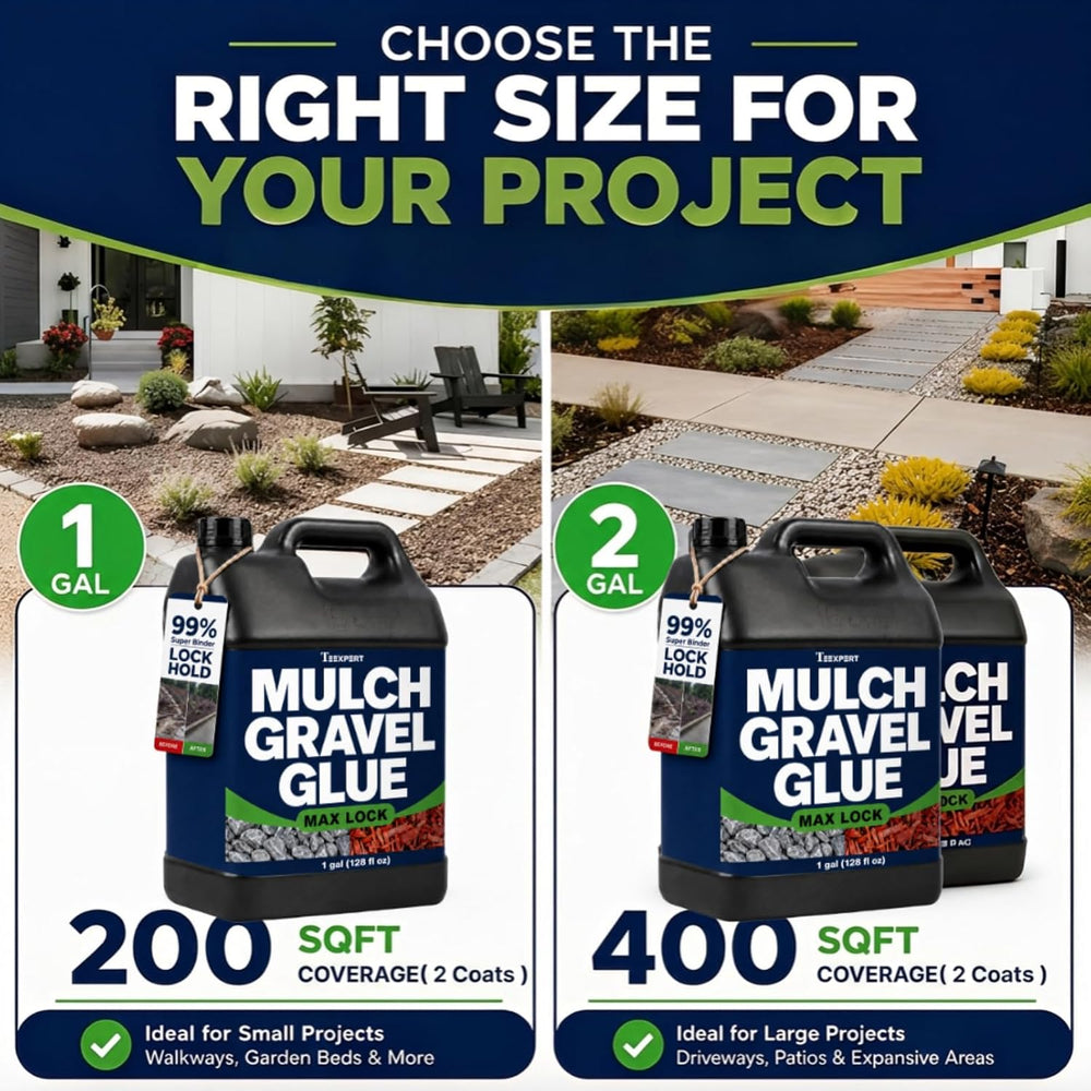 Teexpert Rock Glue for Landscaping: 1 Gallon Dry-Clear Mulch Binder Water-Bas...