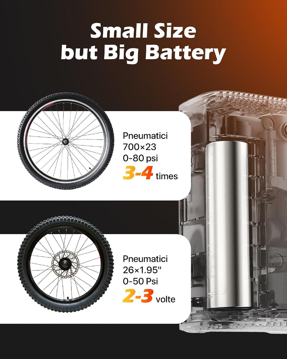 MEGAWHEELS Mini Bike Pump with Gauge, 120/150PSI Bike Tire Inflator with Pres...