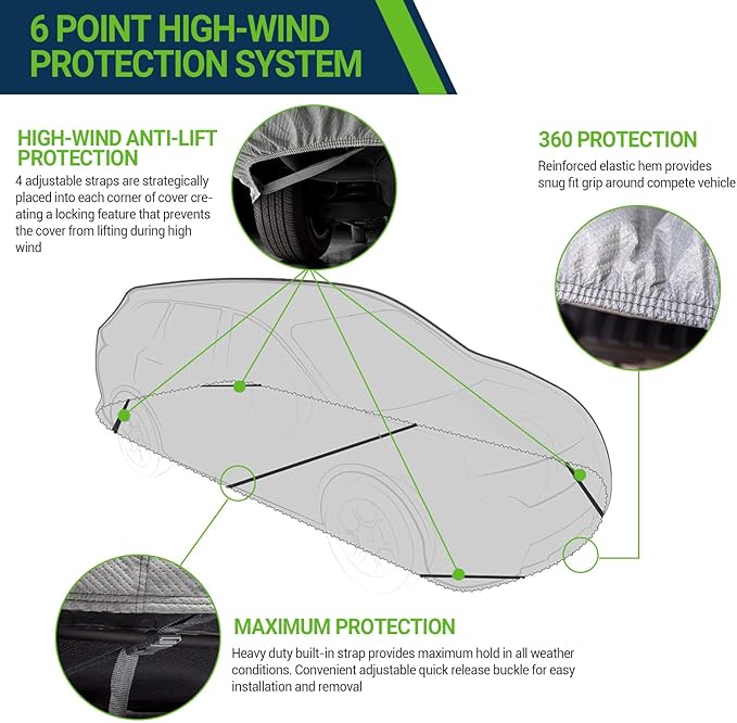 All Weather Waterproof SUV Car Cover, 7-Layer Non-Woven Cotton Car Covers