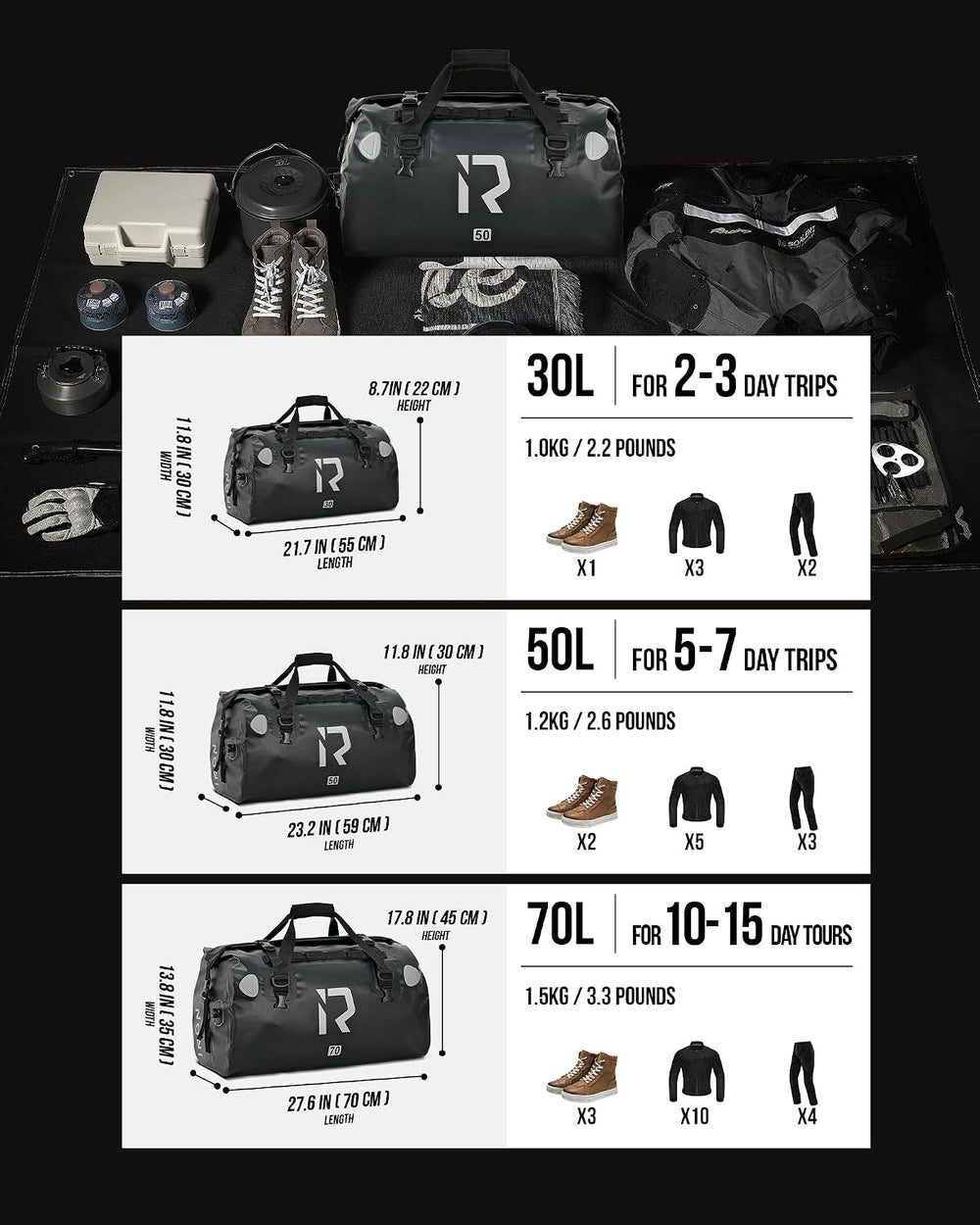 IRON JIA'S Motorcycle Dry Bag - Waterproof Duffle & Luggage Tail Bag ...