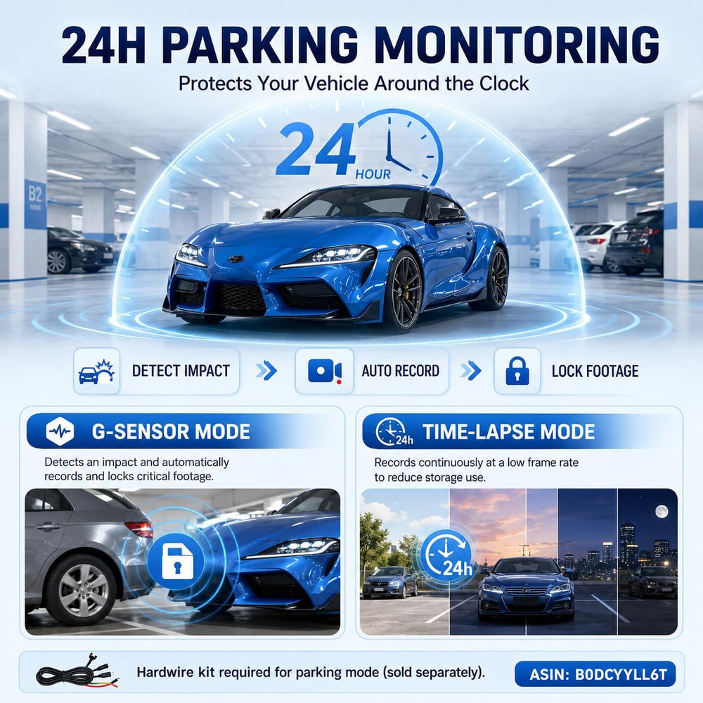 3 Channel 4K Rearview Mirror Dash Cam for Cars, GPS with WiFi APP Control