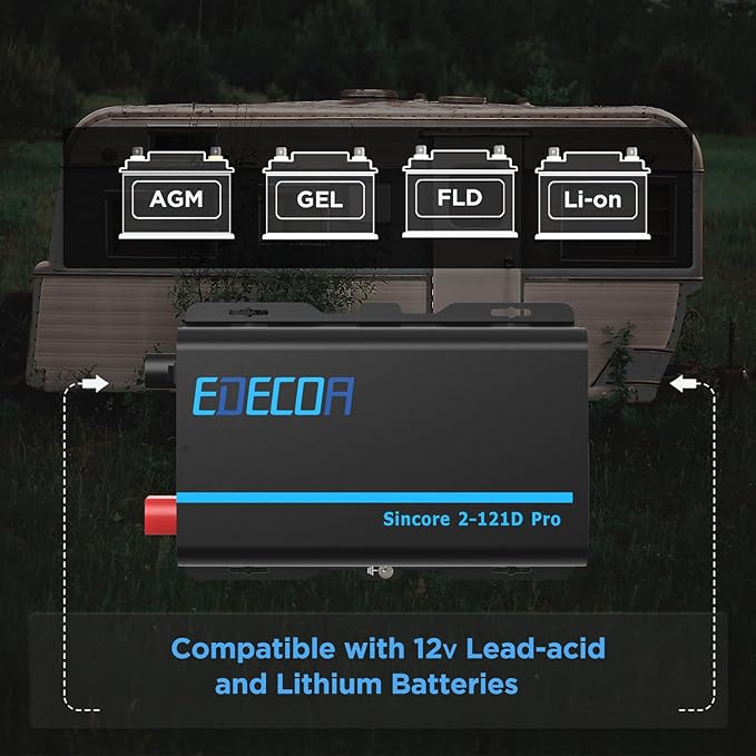 EDECOA Pure Sine Wave Inverter 1200W 12V DC to 110V AC Power Inverter