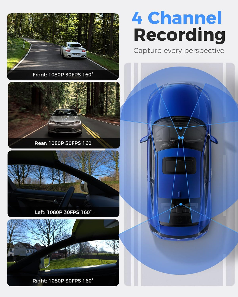 360 View 4 Channel Dash Cam Front and Rear Left Right Inside Camera for Cars,...