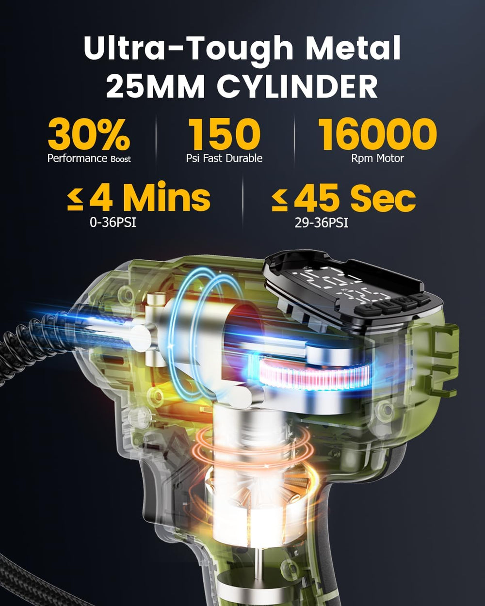 Portable Air Compressor for Car Tires with 2x4000Mah 21V Batteries, Fast 150P...