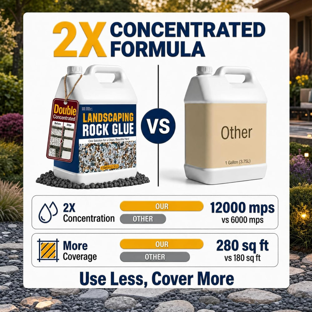 Teexpert Rock Glue for Landscaping: 255 OZ Strong Double Concentrated Gravel ...