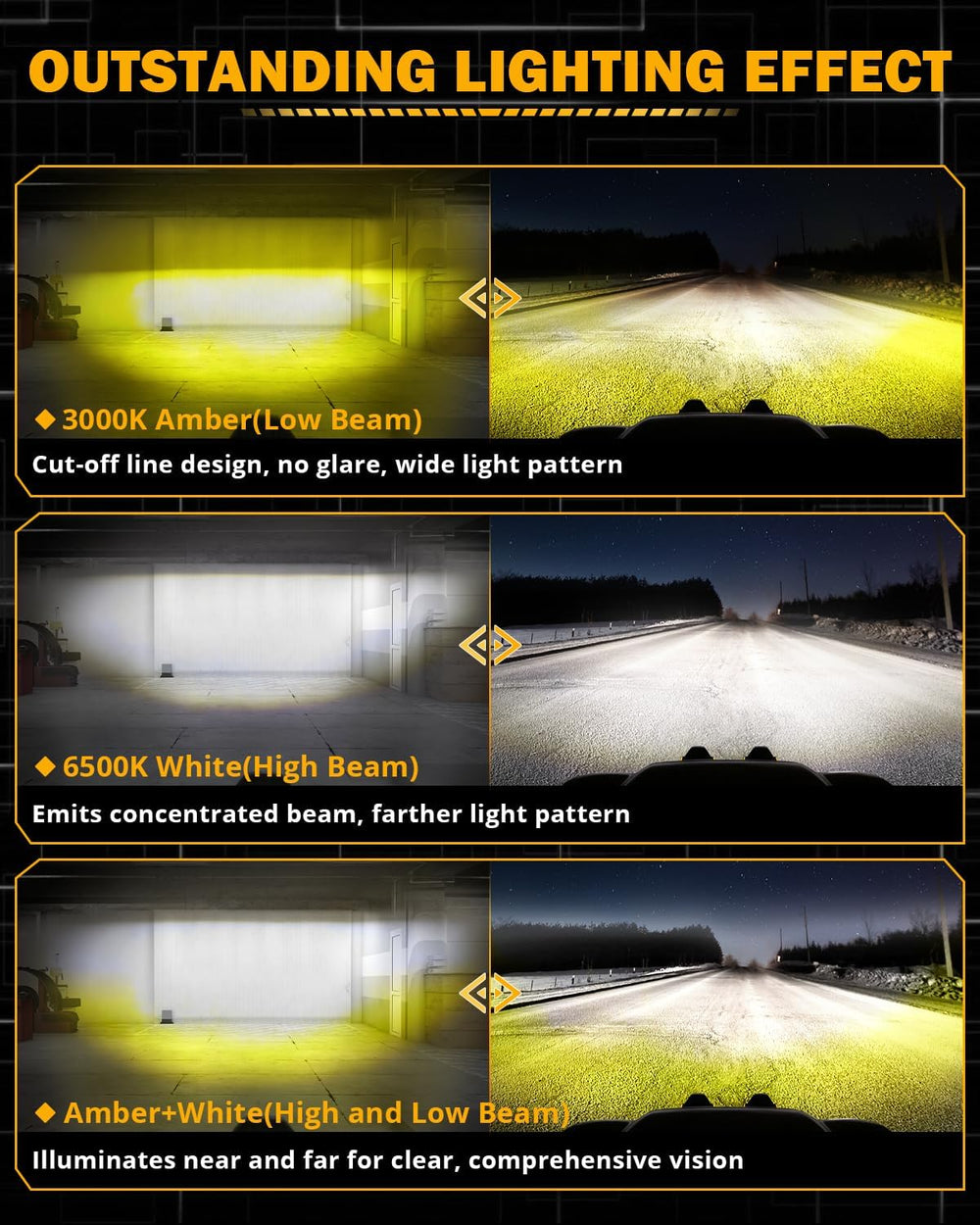 Auxbeam MT8 Series Motorcycle Fog Lights Auxiliary Lights Driving Lights