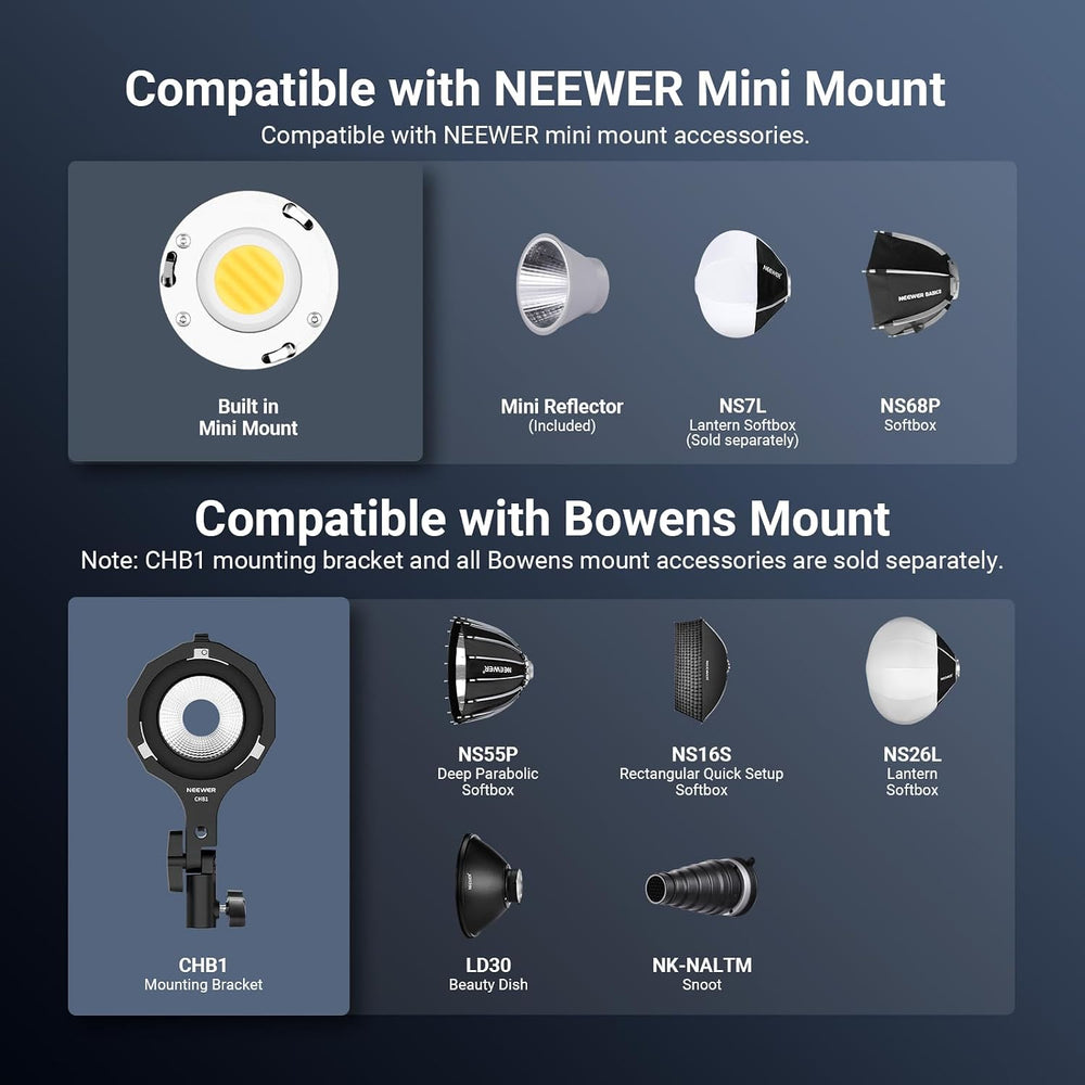 NEEWER 100W Ultra Compact LED Video Light with APP/Panel Control, FS100B