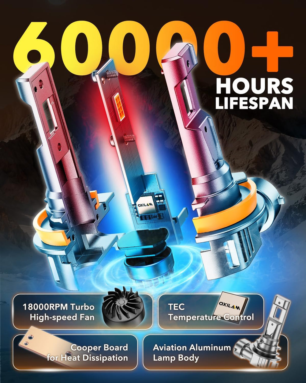 OXILAM H11 Fog Bulbs Yellow Light, 1200% Brighter Amber Fog Lights, Full Illu...