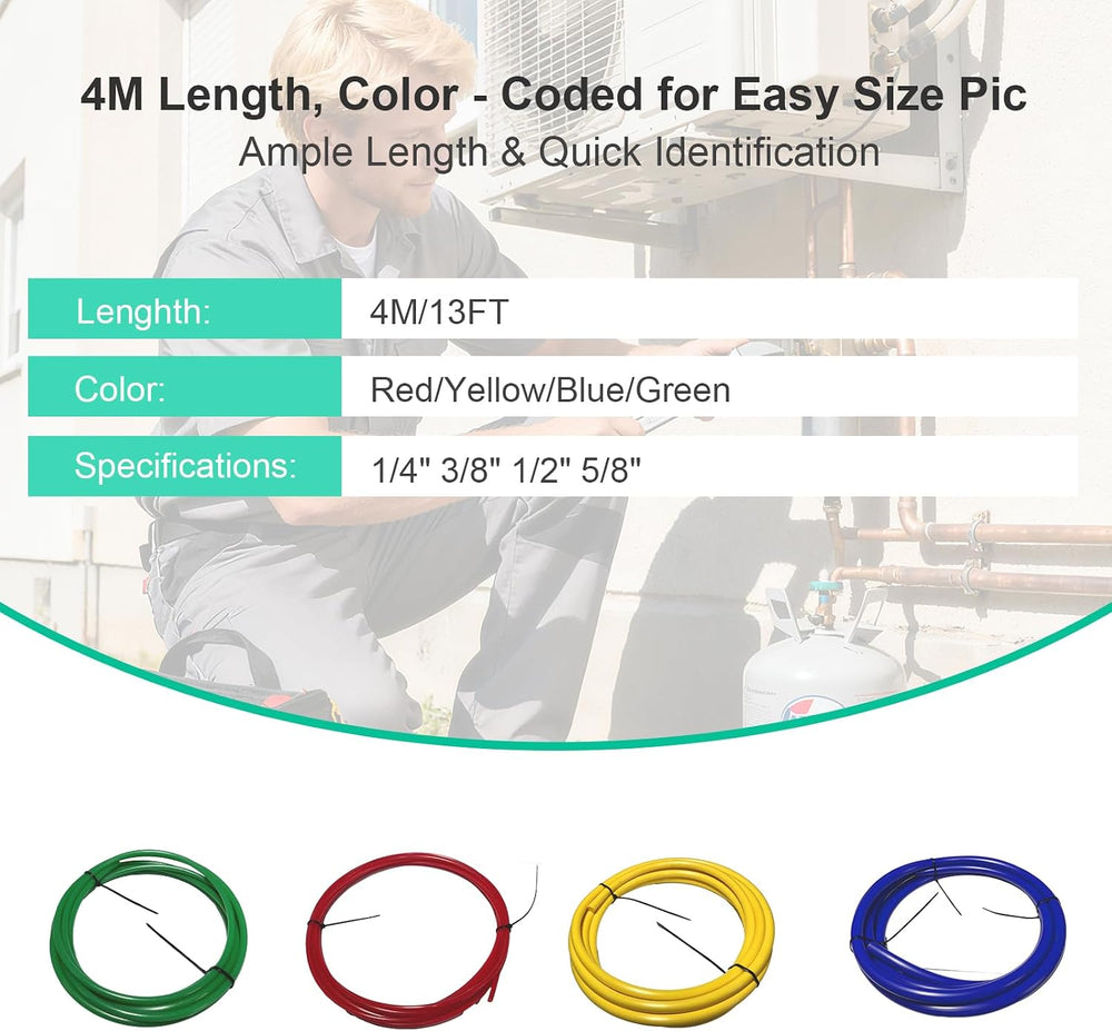 4PCS Copper Tubing Pipe Bender Kit, 4M Built-in Bending Strips for 1/4”, 3/8”...