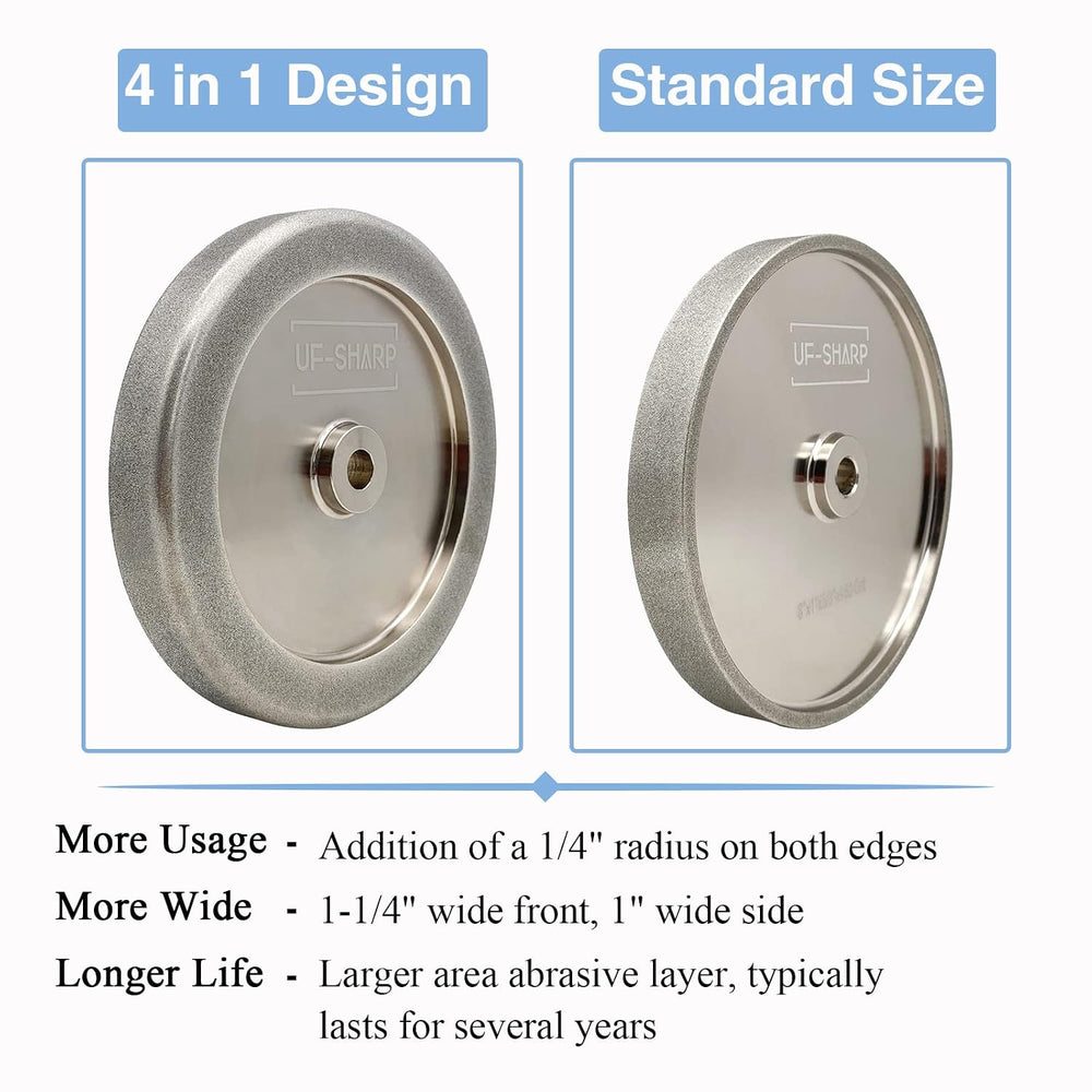 CBN 4 in 1 Grinding Wheel, 8" Dia x 1.25" Wide x 5/8" Bore for...