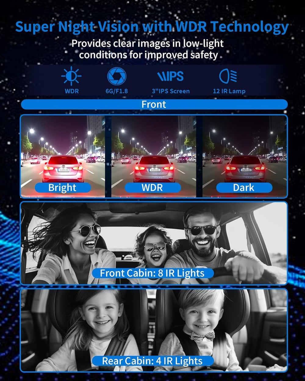 360° View 5 Channel Dash Cam Front and Rear, 4K Camera for Car