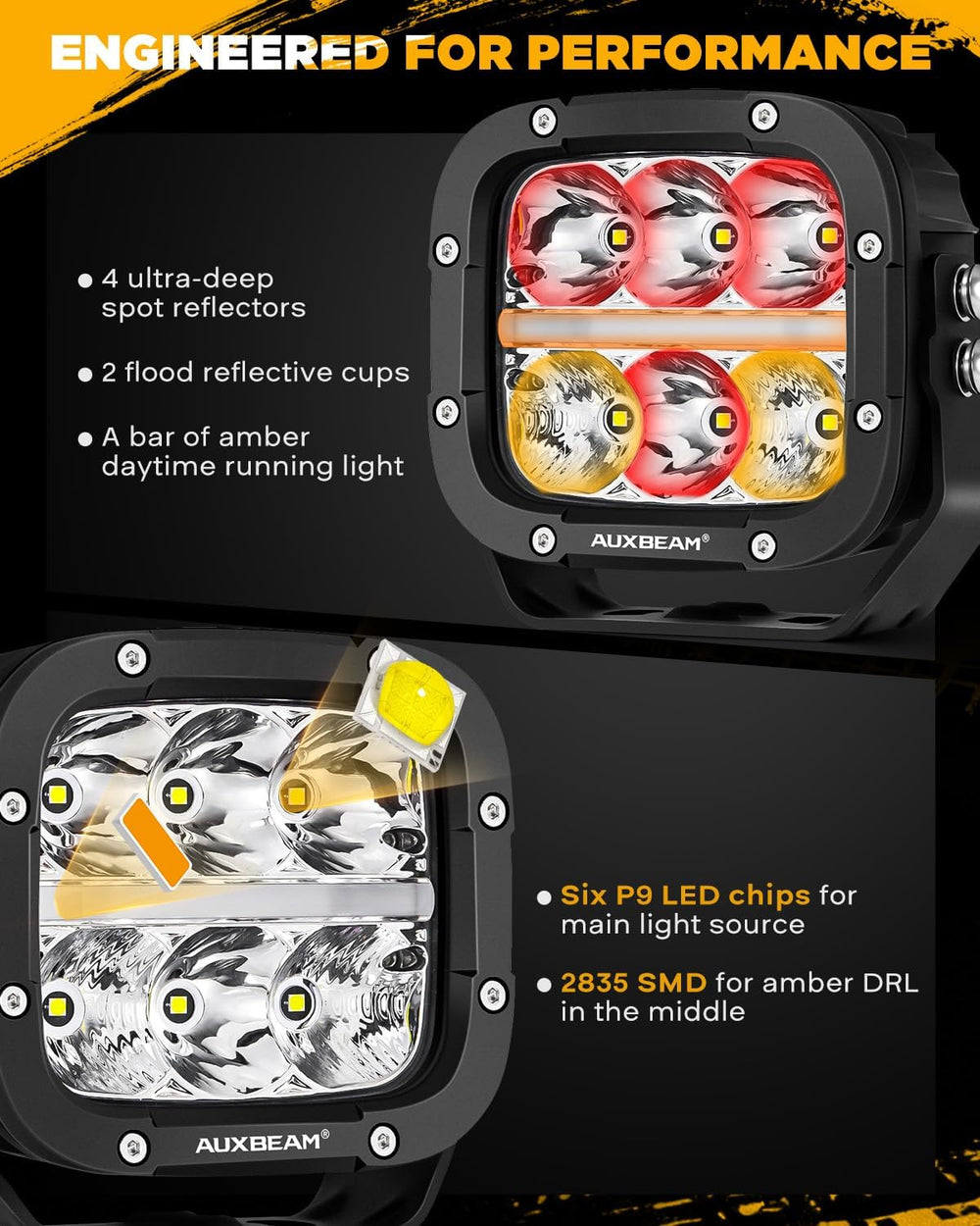 Auxbeam XP-Ultra Series 5 Inch LED Offroad Lights Amber White LED Pods