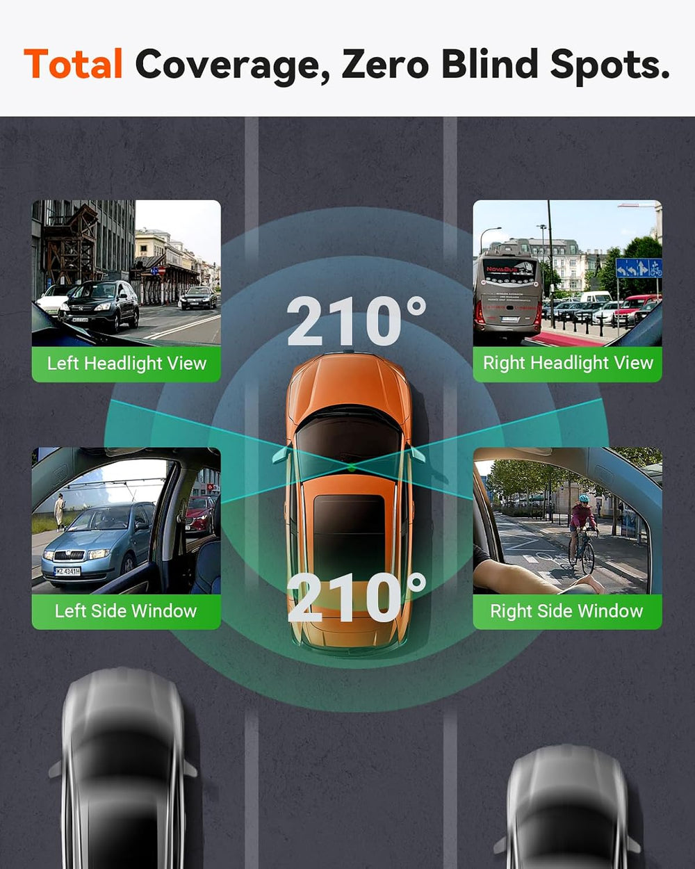 Vantrue E360 Panoramic 2 Channel Fisheye Dash Cam