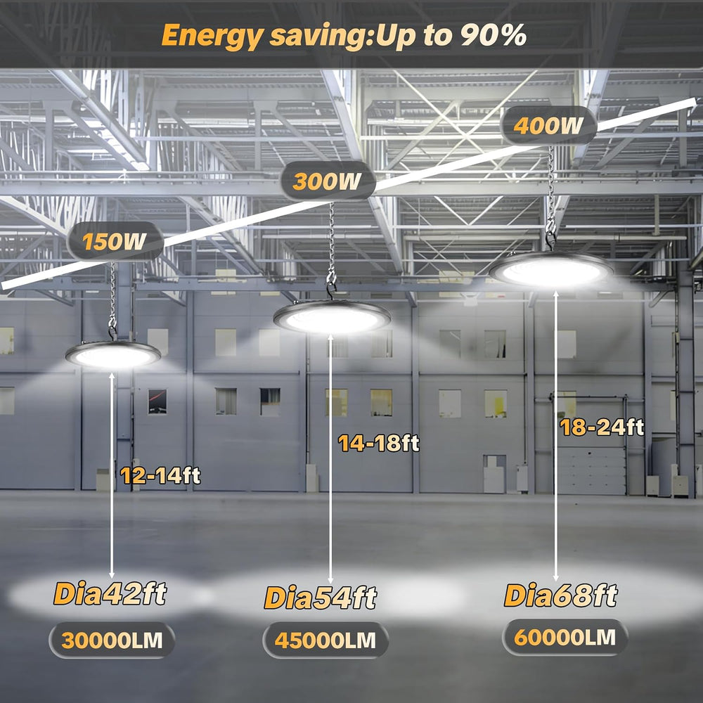 AIKVSXER 10Pack UFO LED High Bay Lights, 400W Shop Lights, 60000LM, 6000K