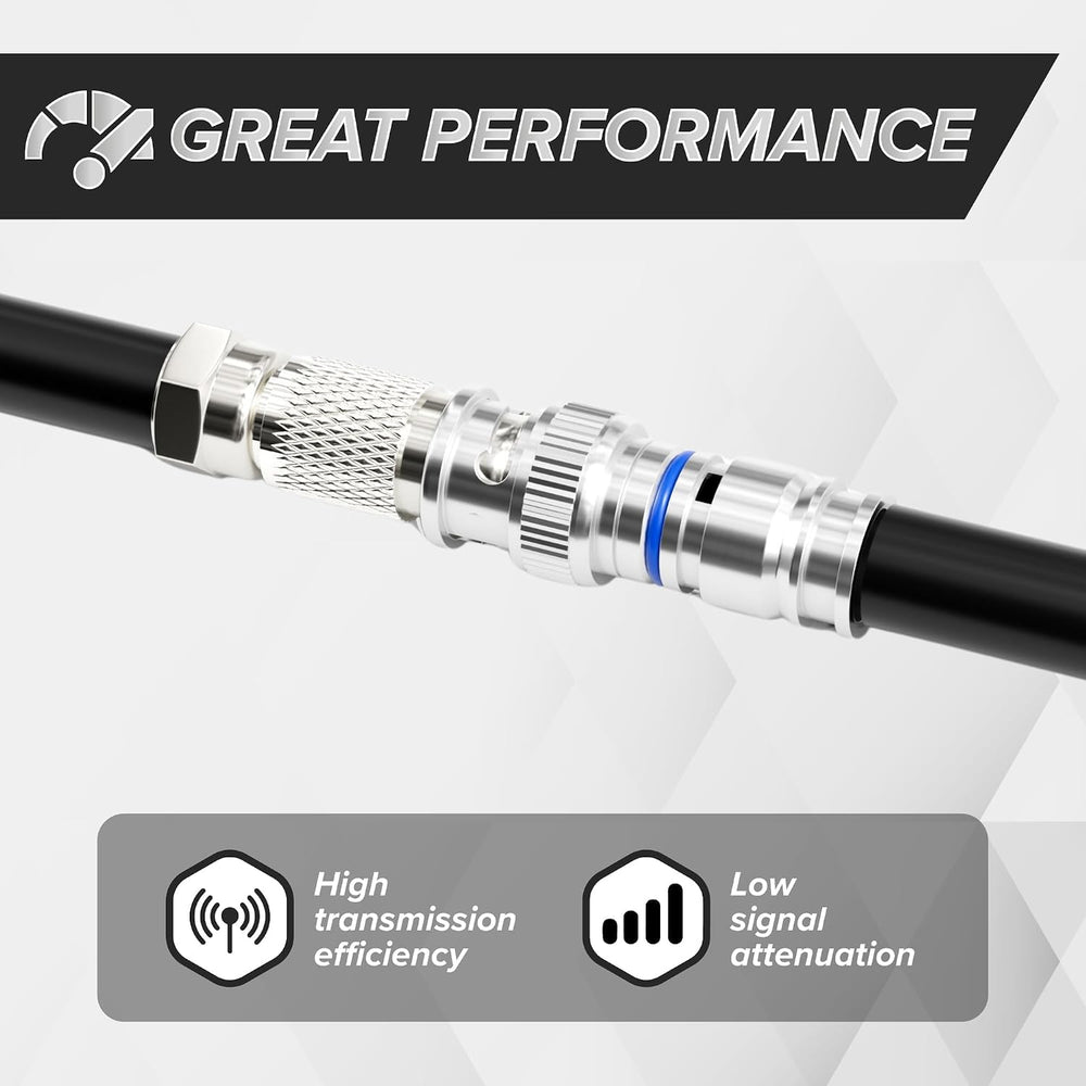THE CIMPLE CO - BNC Compression Connector for RG6 Coaxial Cable - Male RG6 BN...