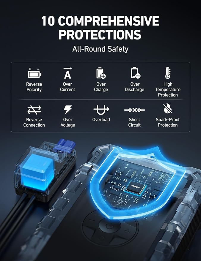 AstroAI S8 Air Jump Starter