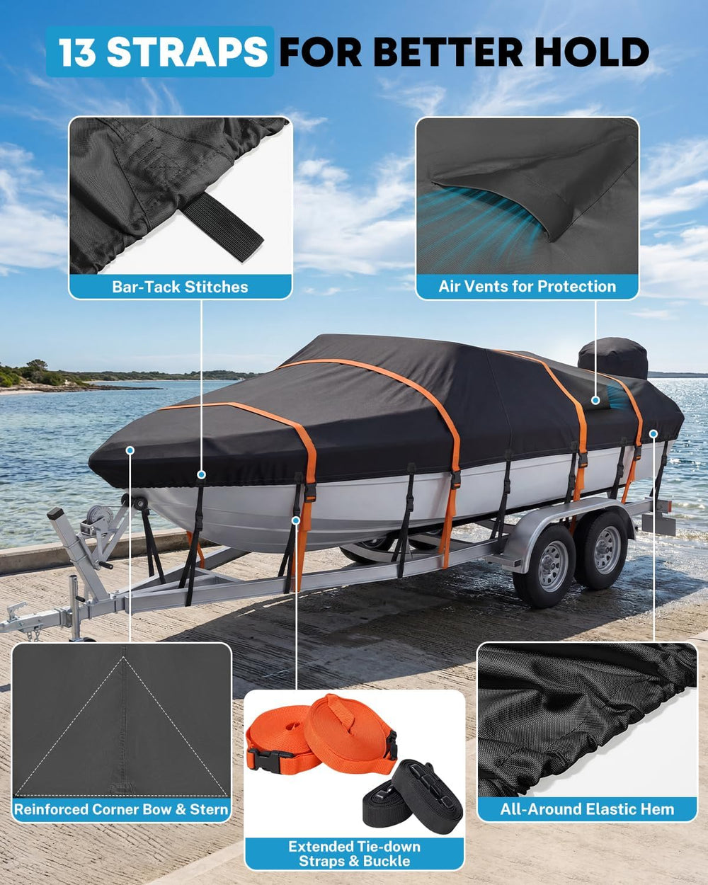 Kohree 1200D Waterproof Boat Cover 20-22ft, up to 100" Wide