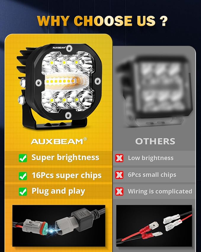 Auxbeam 3 Inch 96W Amber White LED Light Pods XP-Ultra Series 6 Modes Dual