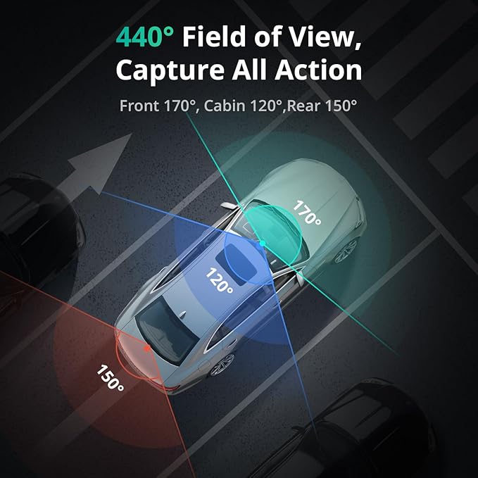 4K 3 Channel Dash Cam Front and Rear/Inside, 360°Dash Camera
