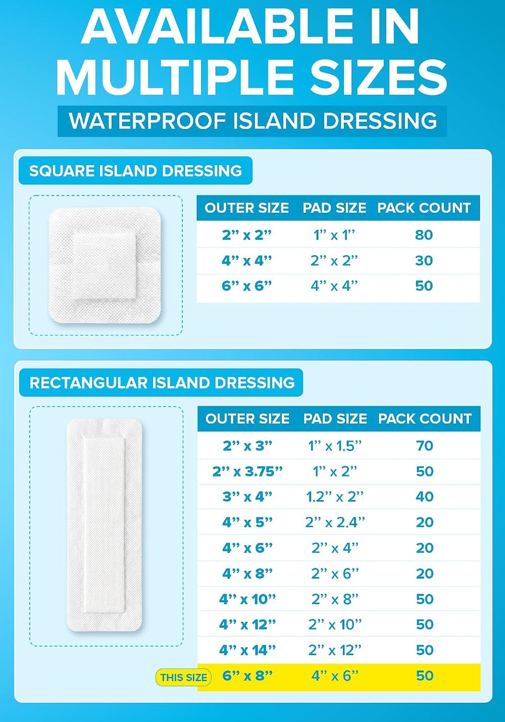 Island Dressing 6x8, 50-Pack, Wound Care & Dressings, Waterproof, FSA&amp...