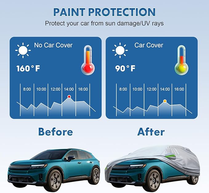 KEYOOG 6-Layer Full Car Cover is All-Weather Waterproof, Heavy Outdoor Pickup