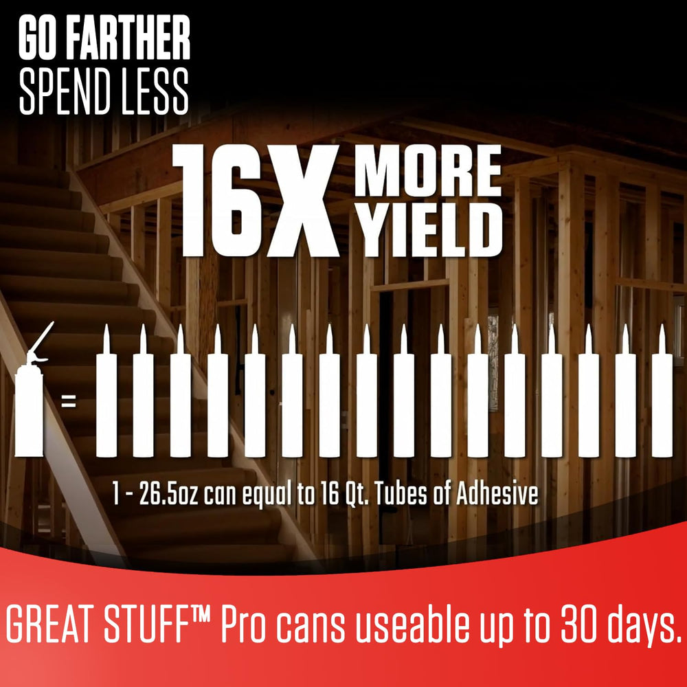 GREAT STUFF PRO Construction Adhesive for Wall & Floor - 26.5oz Polyureth...