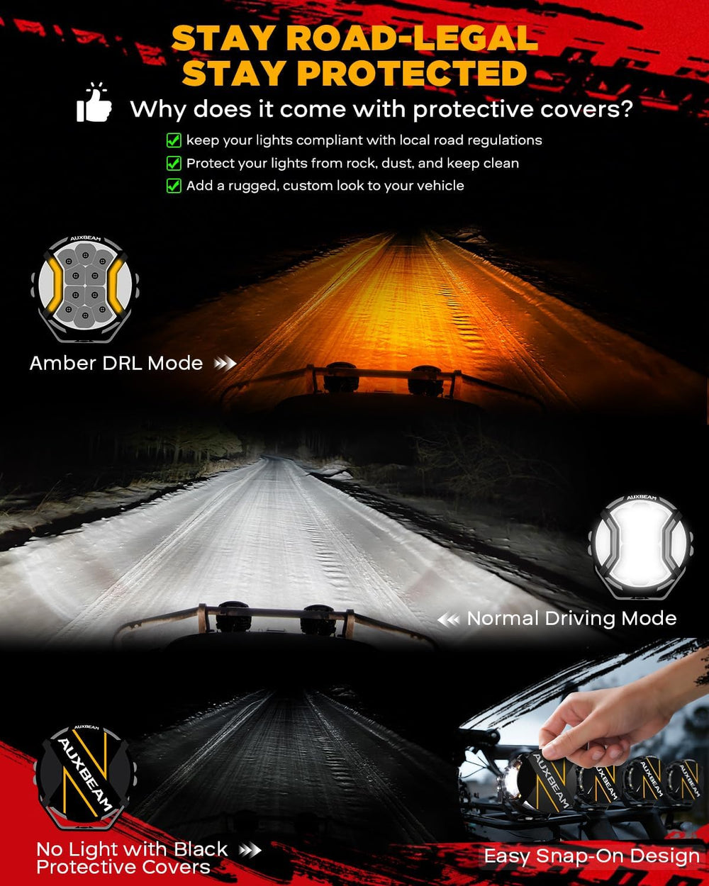 Auxbeam V-Ultra Series 5-Inch Side Shooter LED Pods Round Offroad Lights