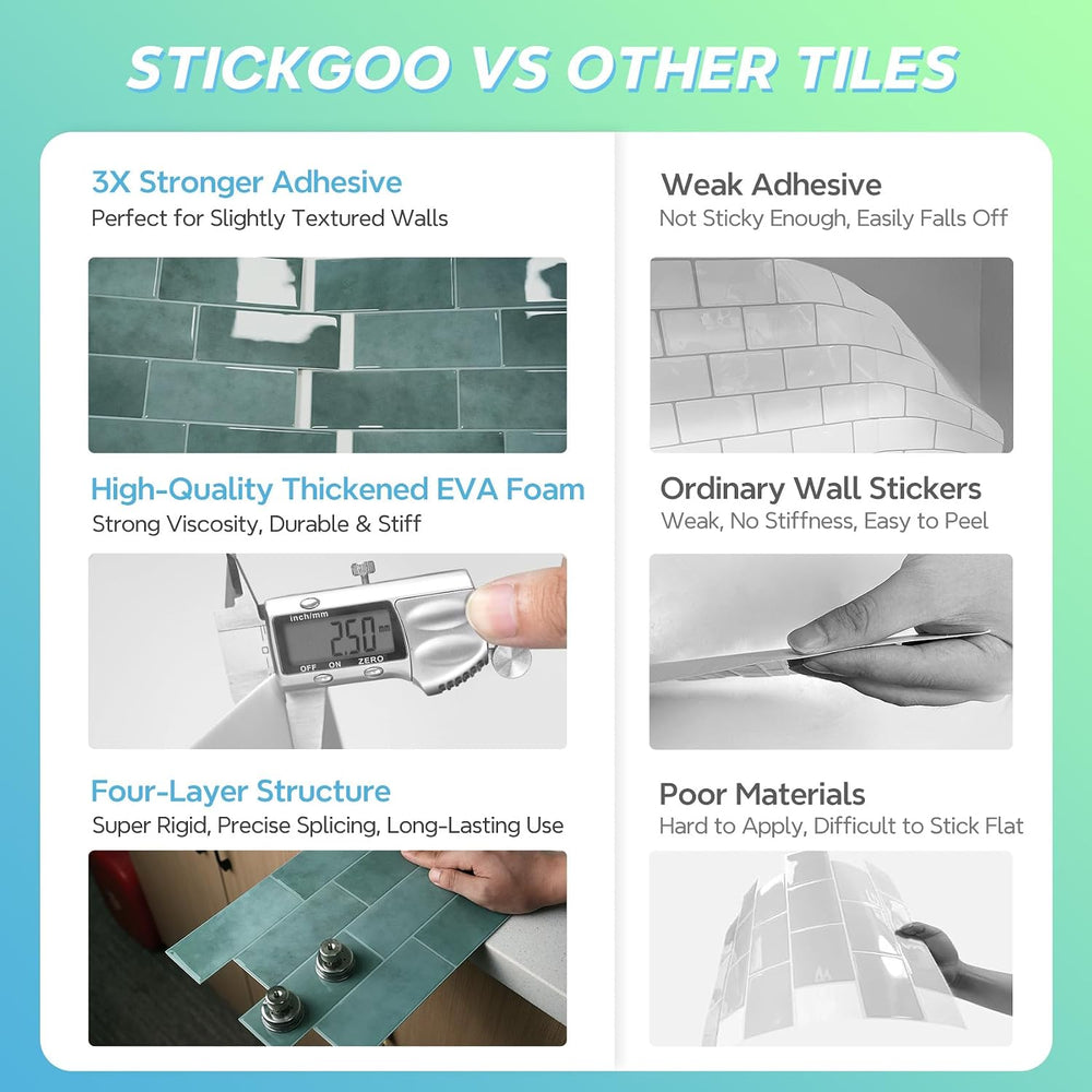 STICKGOO 10-Sheet Subway Peel and Stick Backsplash Tiles Muted Teal