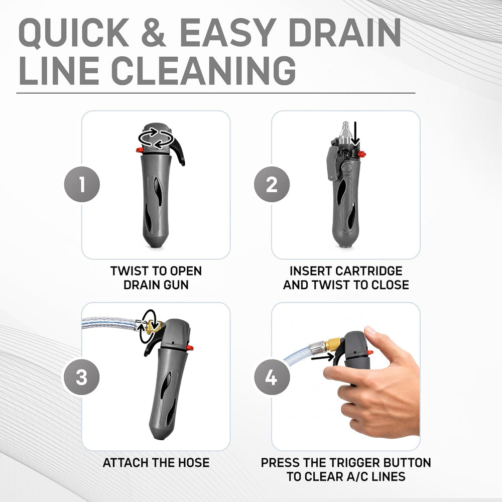 Drain Gun AC Drain Line Cleaner Tool, HVAC Air Conditioner Condensate Blaster...