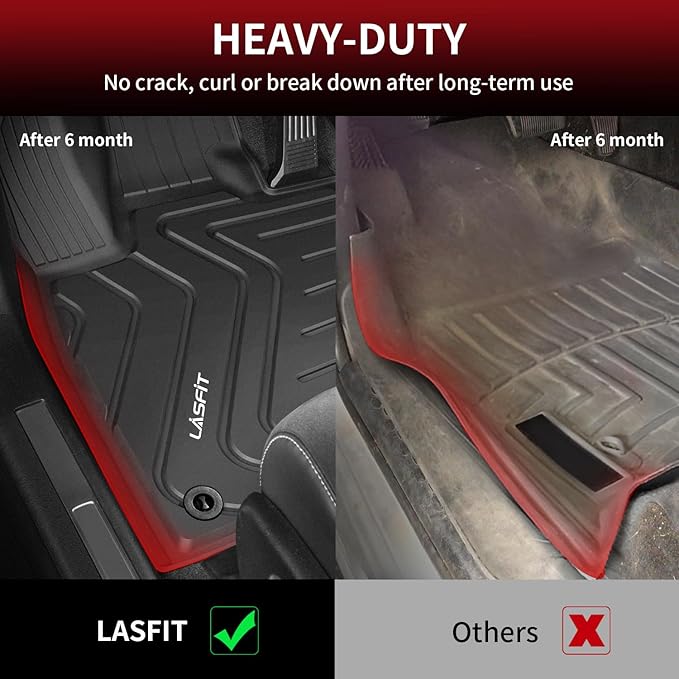 LASFIT Floor Mats for Lexus RX 2022 2021 2020 2019 2018 2017 2016 RX350 RX450h