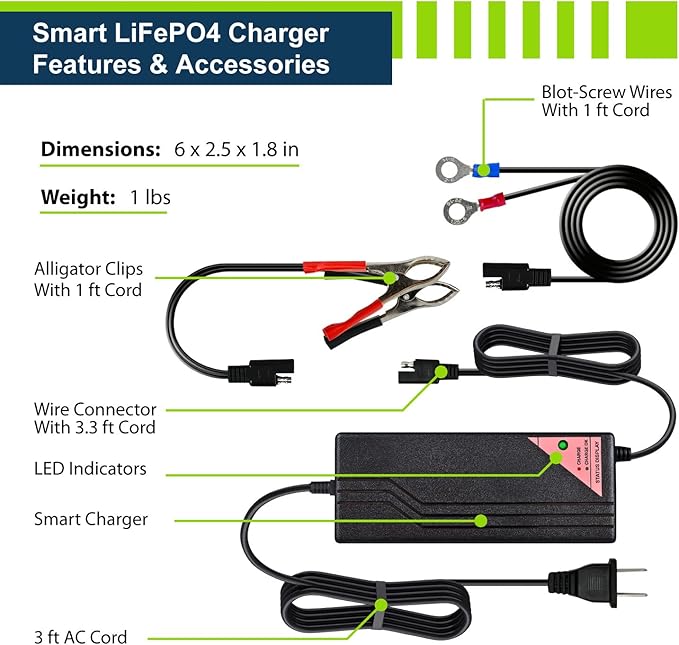 ExpertPower 12.8V 5A Smart Charger