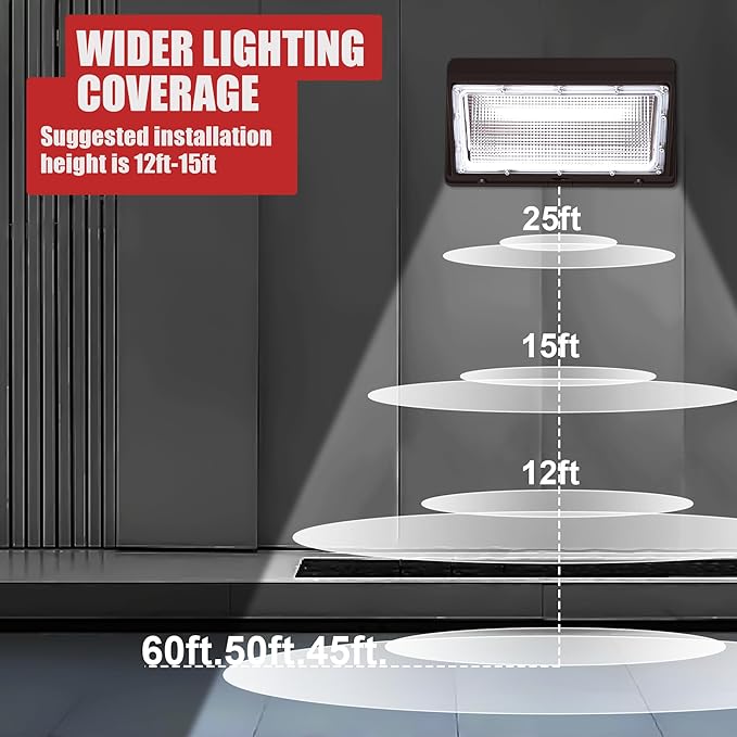 120W LED Wall Pack Lights, Extremely Bright Commercial Outdoor Wallpack