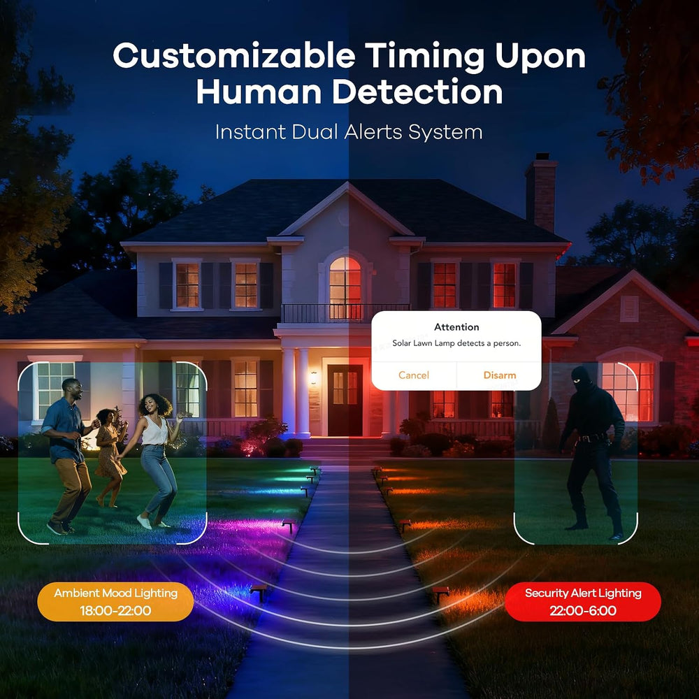 Linkind Smart Solar Spotlights SL5 with Motion Sensor, Halloween Decoration