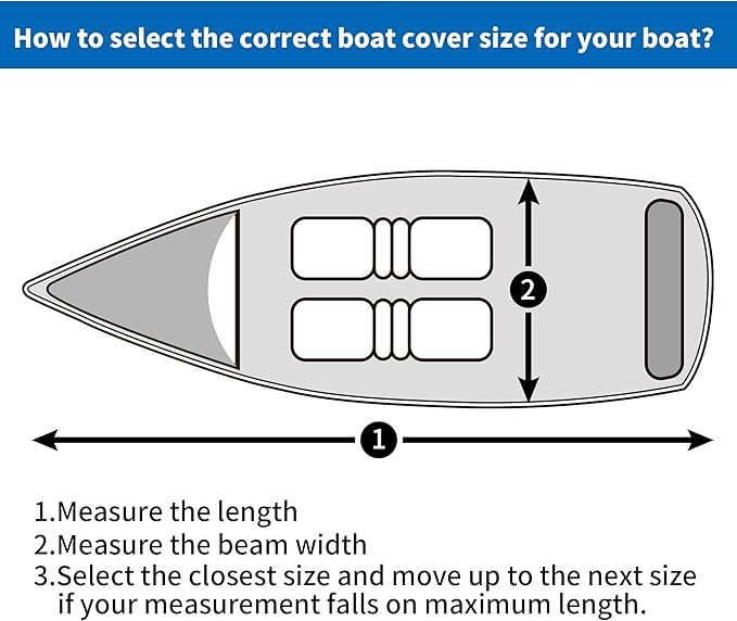 iCOVER Personal Watercraft Cover- Water Proof Heavy Duty Trailerable Jet Ski