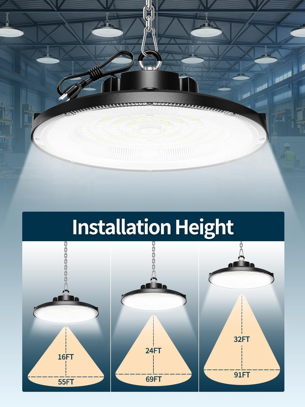 lvsdak 150W UFO LED High Bay Light 22500LM 5000K Commercial Bay Lighting